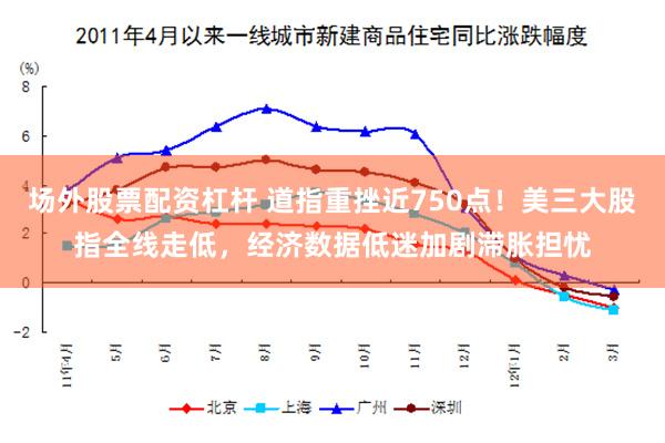 场外股票配资杠杆 道指重挫近750点！美三大股指全线走低，经济数据低迷加剧滞胀担忧