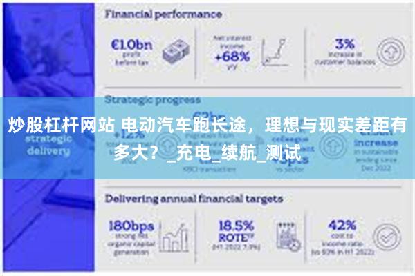 炒股杠杆网站 电动汽车跑长途，理想与现实差距有多大？_充电_续航_测试