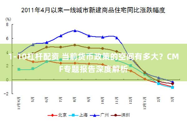 1-10杠杆配资 当前货币政策的空间有多大？CMF专题报告深度解析