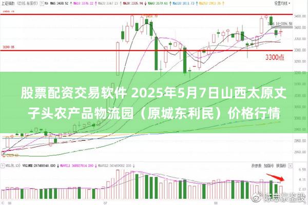 股票配资交易软件 2025年5月7日山西太原丈子头农产品物流园(原城东利民)价格行情