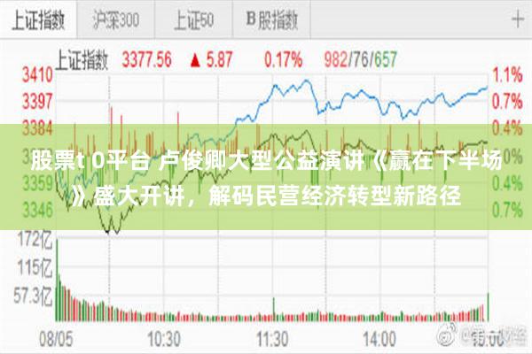 股票t 0平台 卢俊卿大型公益演讲《赢在下半场》盛大开讲，解码民营经济转型新路径