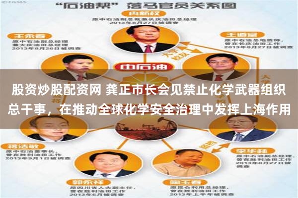股资炒股配资网 龚正市长会见禁止化学武器组织总干事，在推动全球化学安全治理中发挥上海作用