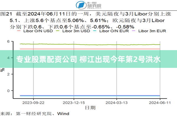 专业股票配资公司 柳江出现今年第2号洪水